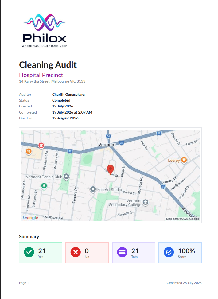 Branded PDF audit report